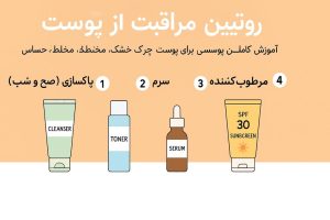 روتین مراقبت از پوست
